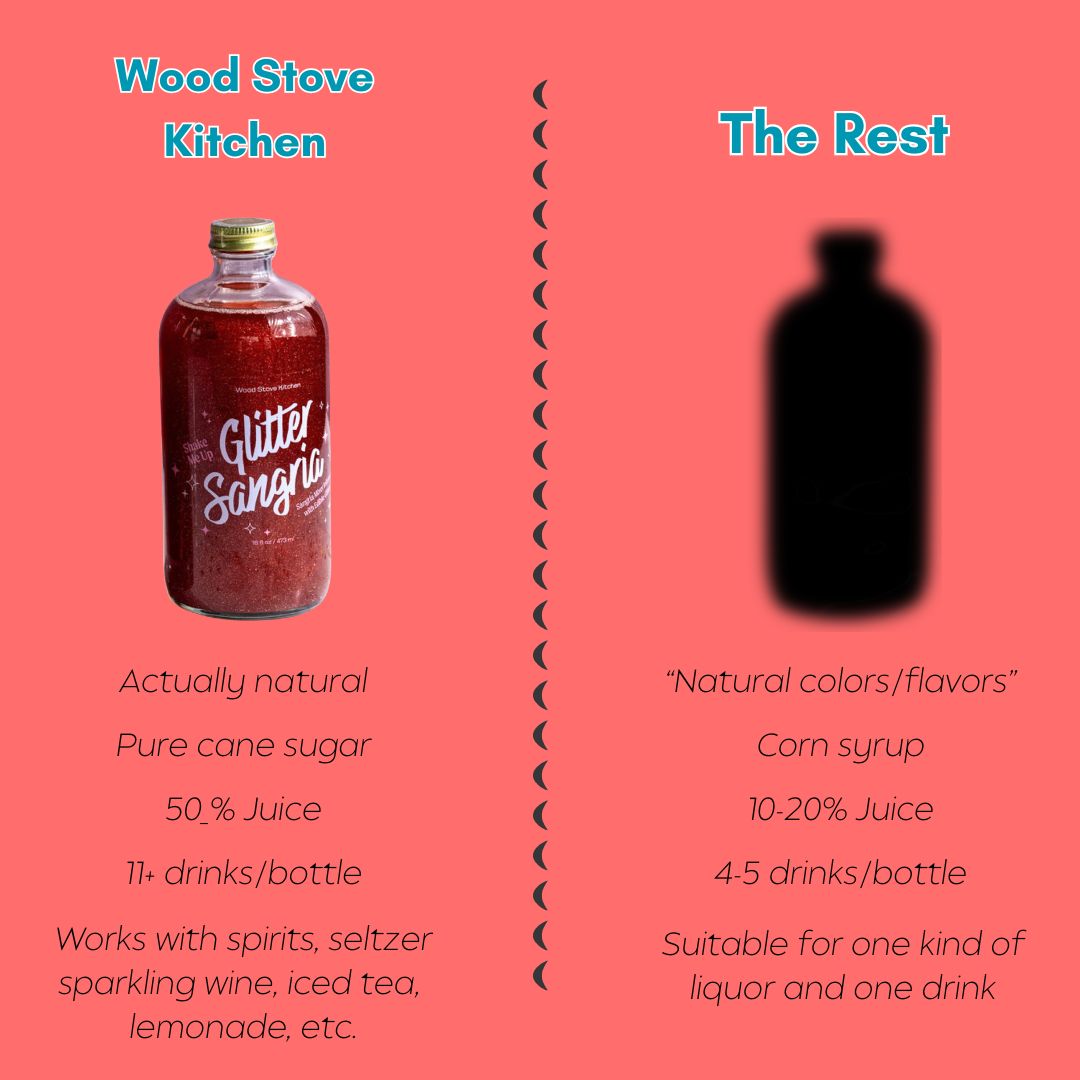 Cocktail and Mocktail Mixer 16oz - Glitter Sangria