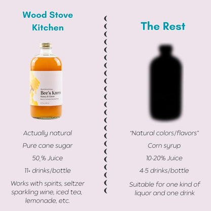 Cocktail and Mocktail Mixer 16oz - Bee's Knees