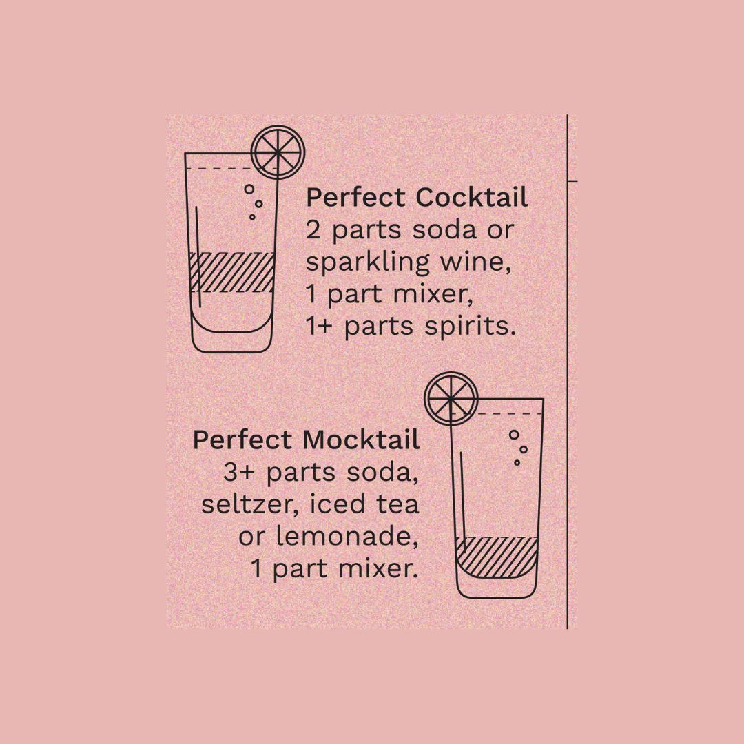 Cocktail and Mocktail Mixer 16oz - Blueberry & Lavender