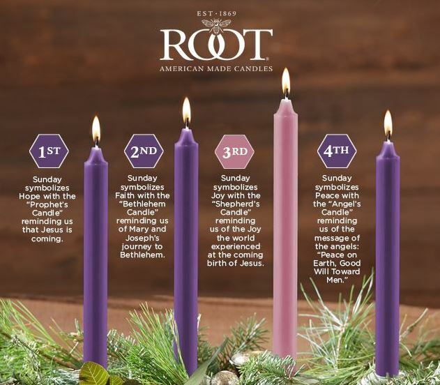 Advent Candle Set