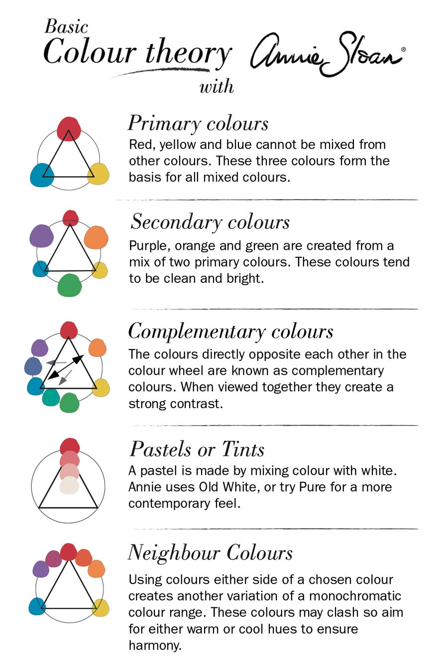 The Chalk Paint® Color Card