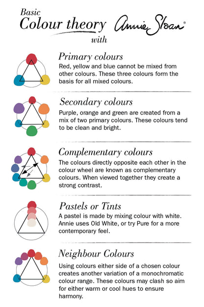 The Chalk Paint® Color Card