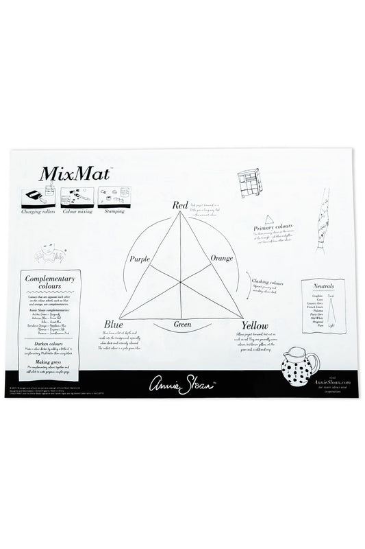 Annie Sloan Mix Mat